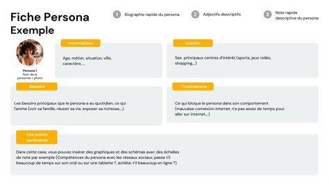 qu'est ce qu'un persona.